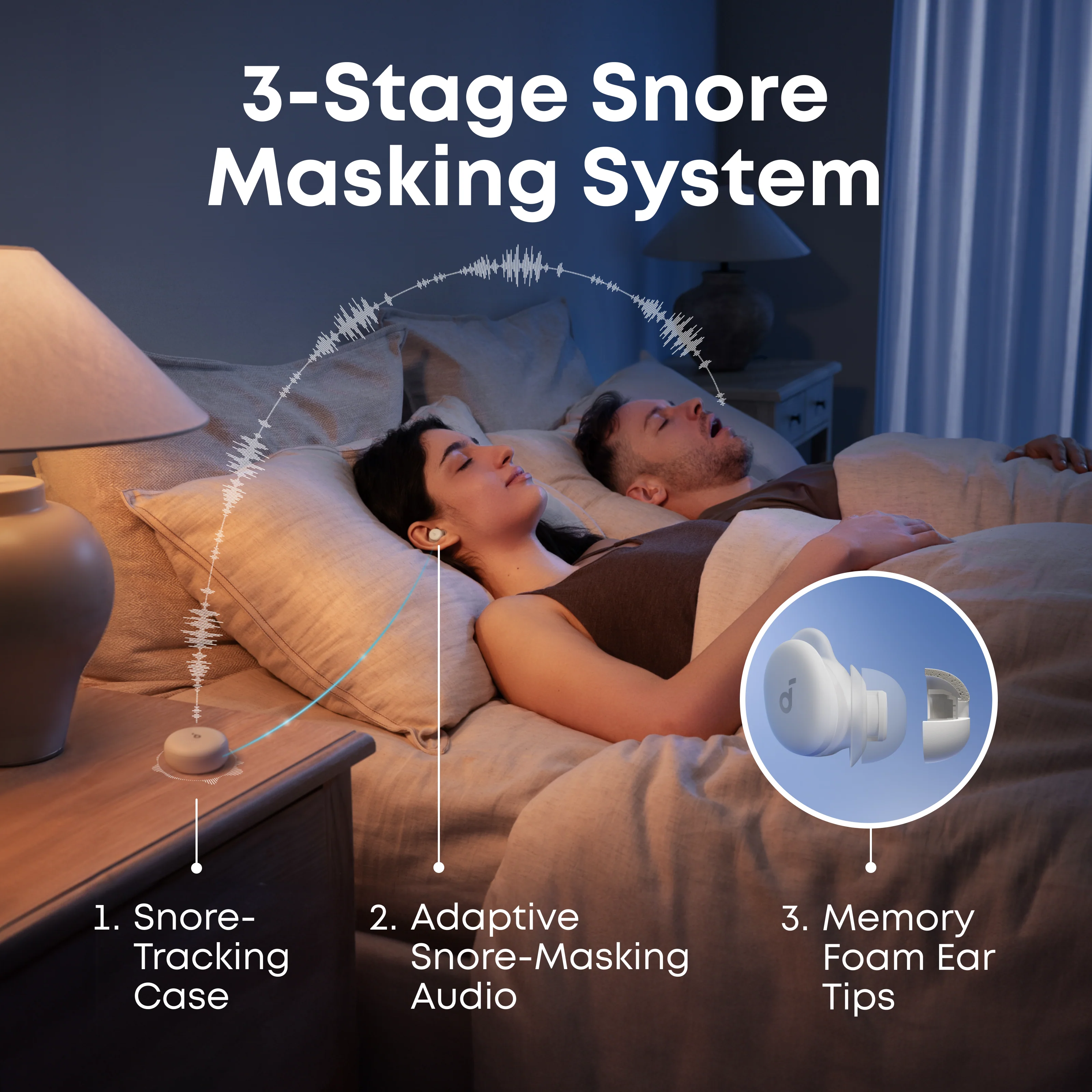 soundcore Sleep A30 Special / Sleep A30 The World's First Sleep Earbuds with a Triple Noise Reduction System - Image 27