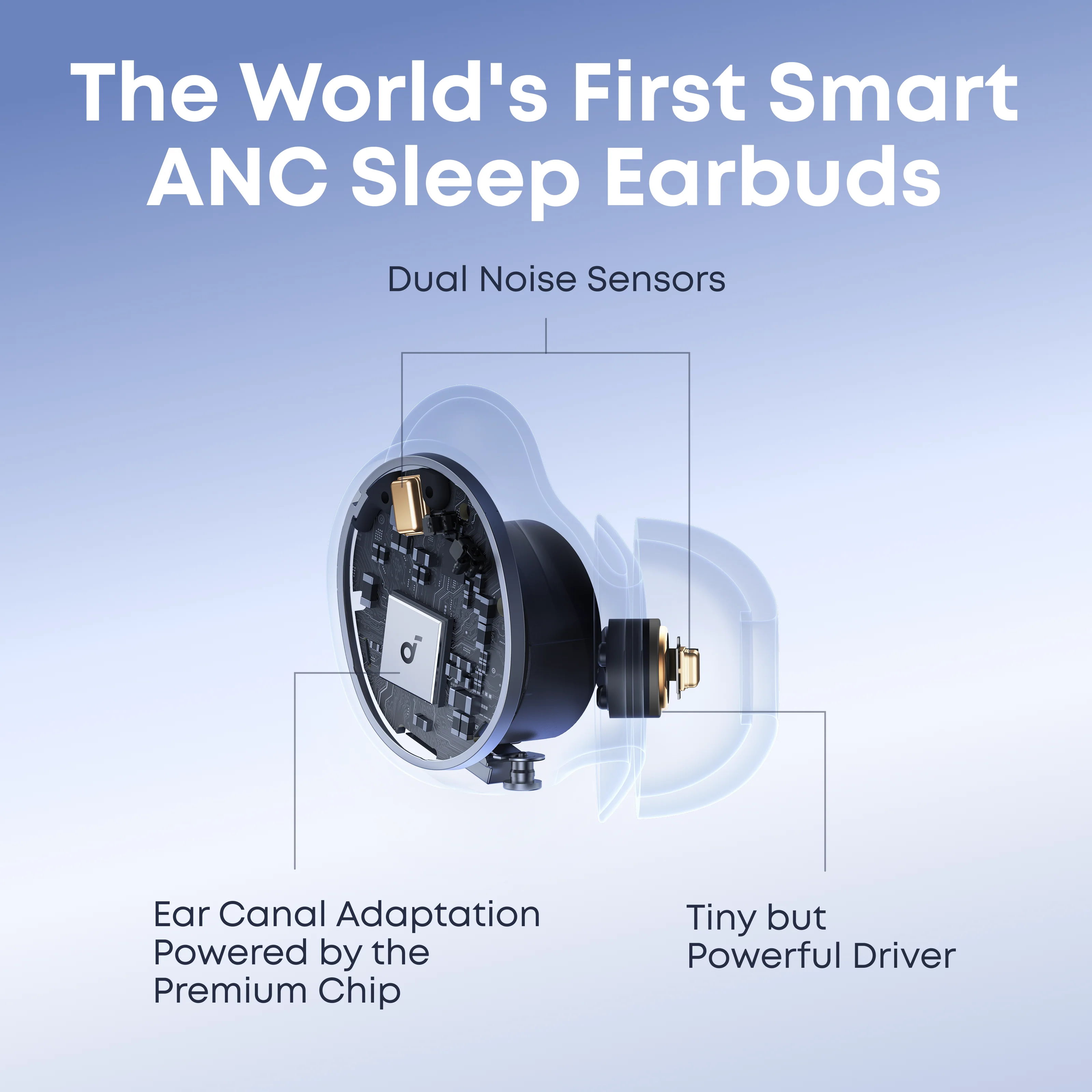 soundcore Sleep A30 Special / Sleep A30 The World's First Sleep Earbuds with a Triple Noise Reduction System - Image 35