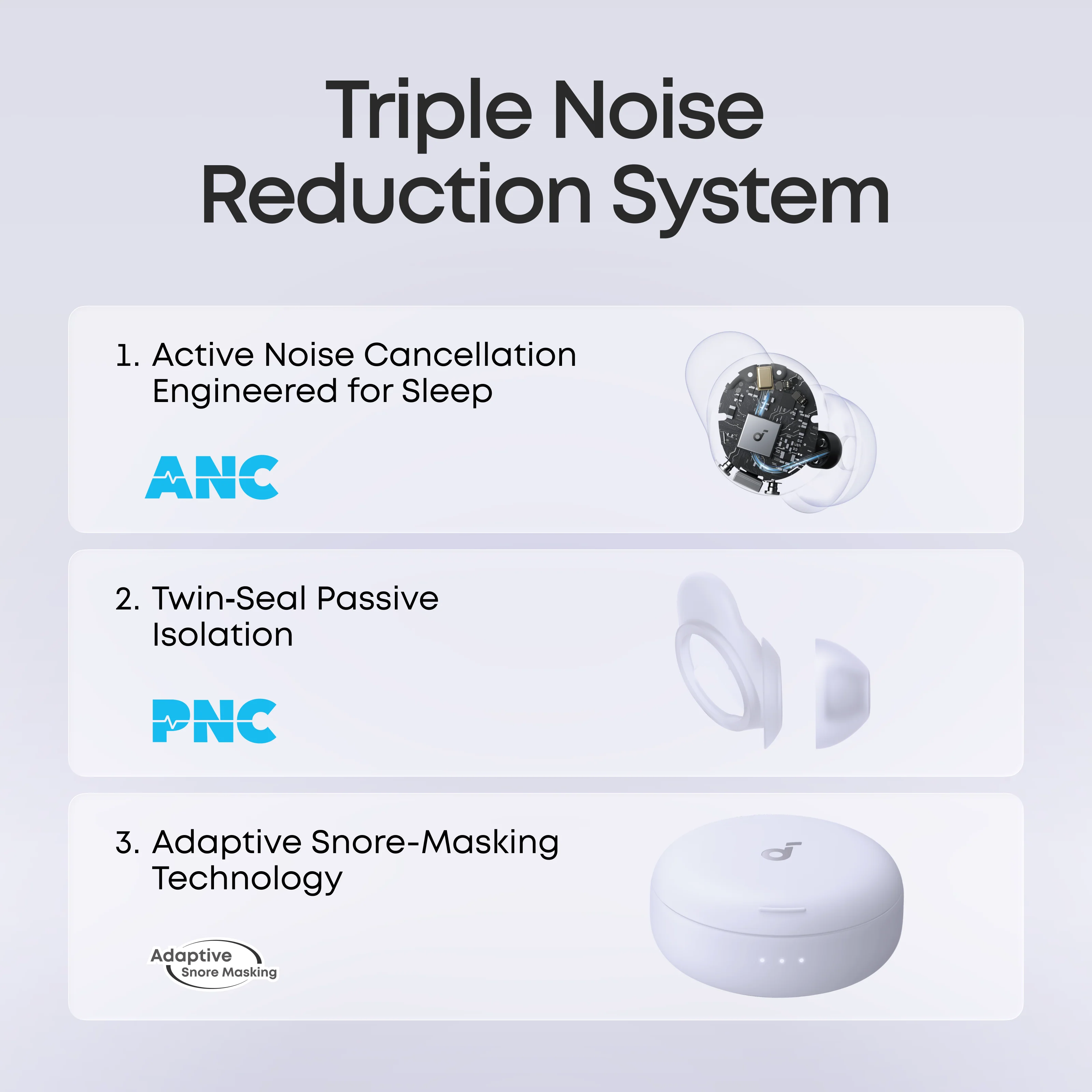 soundcore Sleep A30 Special / Sleep A30 The World's First Sleep Earbuds with a Triple Noise Reduction System - Image 5