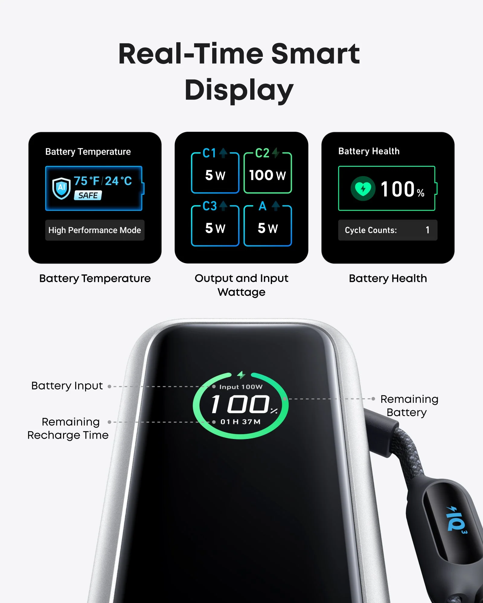 Anker Laptop Power Bank (25K, 165W, Built-In and Retractable Cables) - Image 6