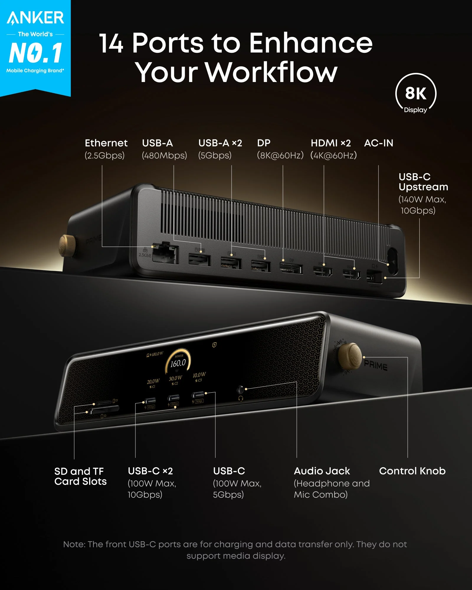Anker Prime Docking Station (14-in-1, Triple Display, DisplayLink) with DL7400 - Image 11