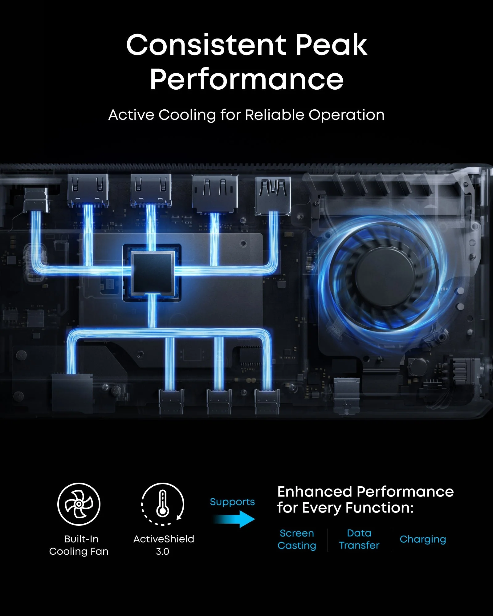 Anker Prime Docking Station (14-in-1, Triple Display, DisplayLink) with DL7400 - Image 8
