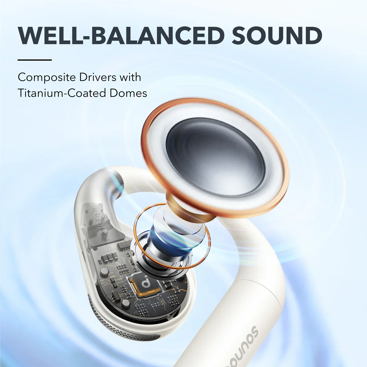 AeroFit | Superior Comfort Open-Ear Earbuds - Image 10
