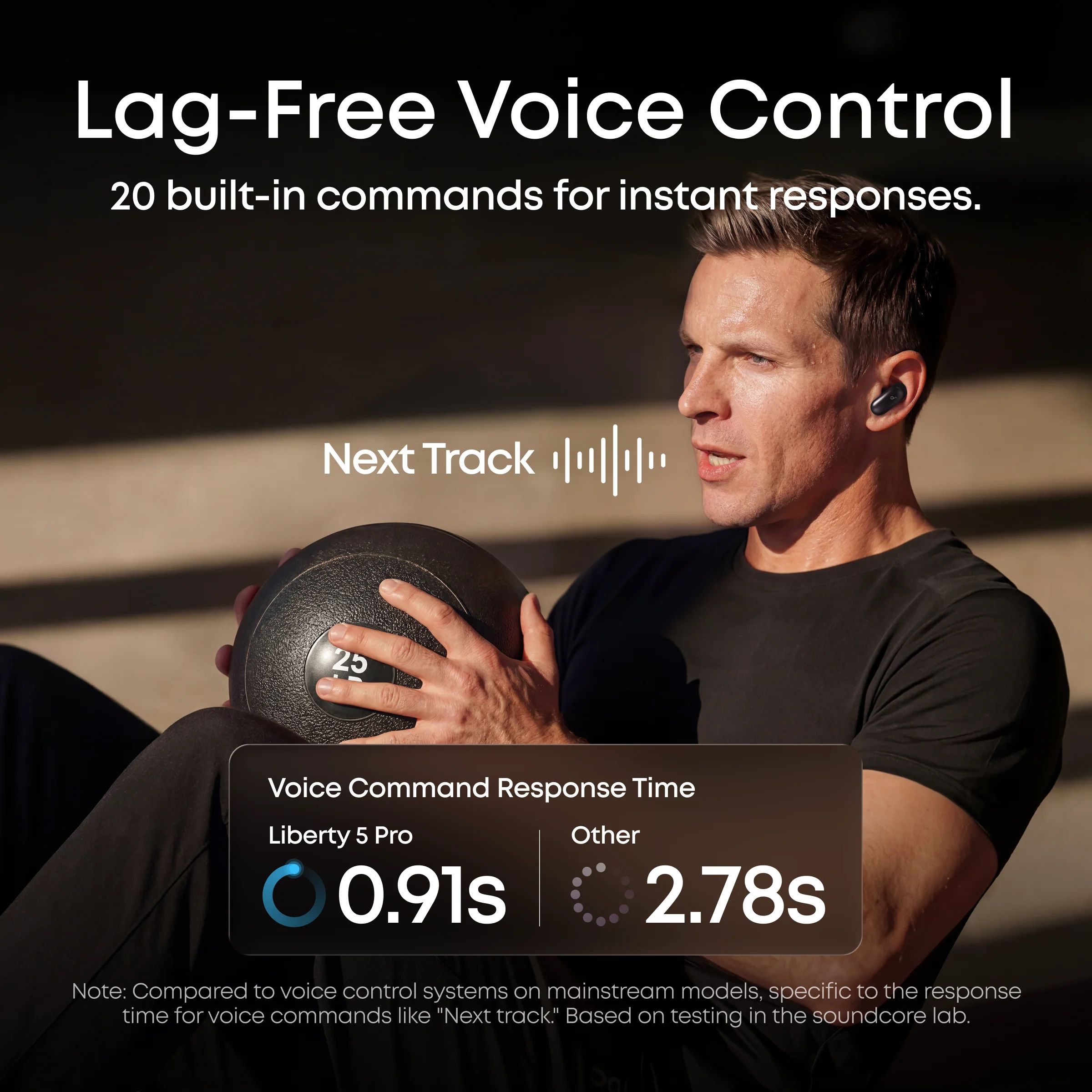 Liberty 5 Pro | Noise Cancelling Earbuds for Clear Calls - Image 17