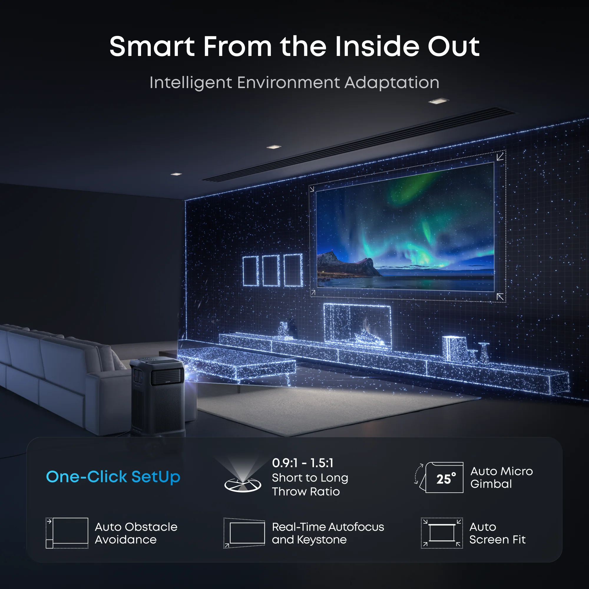 soundcore Nebula X1 Pro 4K Projector | World's First Mobile Theater Station - Image 8