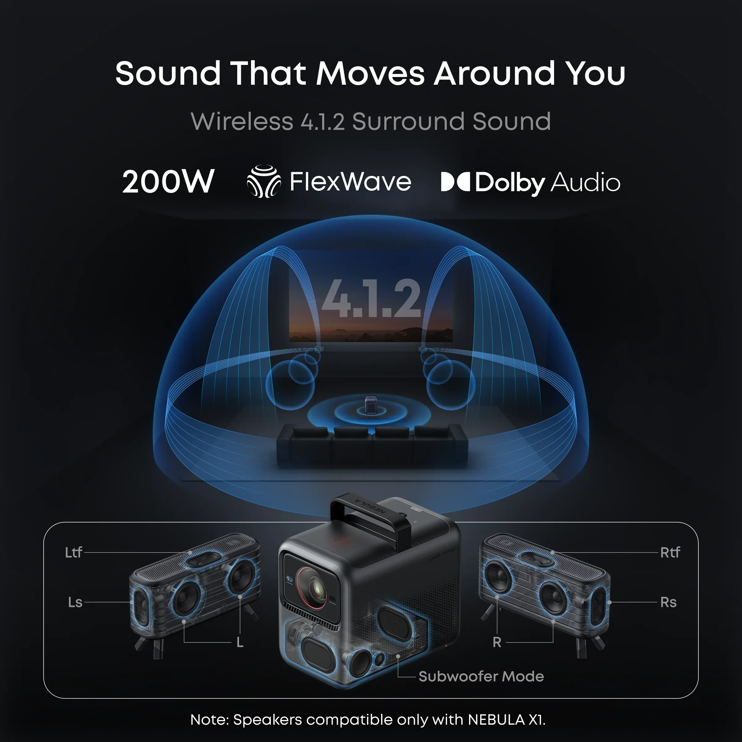 soundcore Nebula X1 | 4K Triple Laser Projector with Micro Gimbal - Image 12