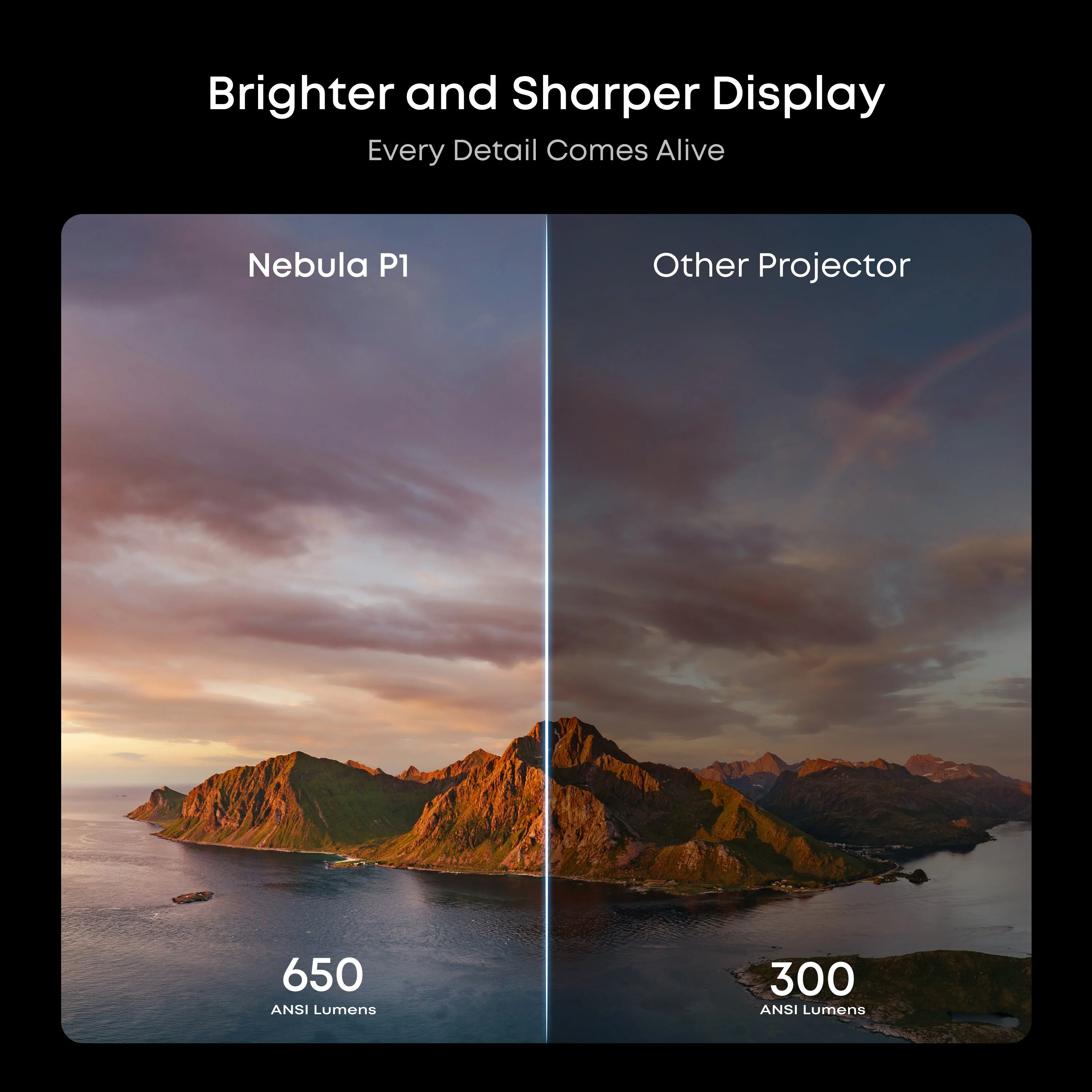 soundcore Nebula P1 | World's First Portable Projector with Detachable Speakers - Image 3