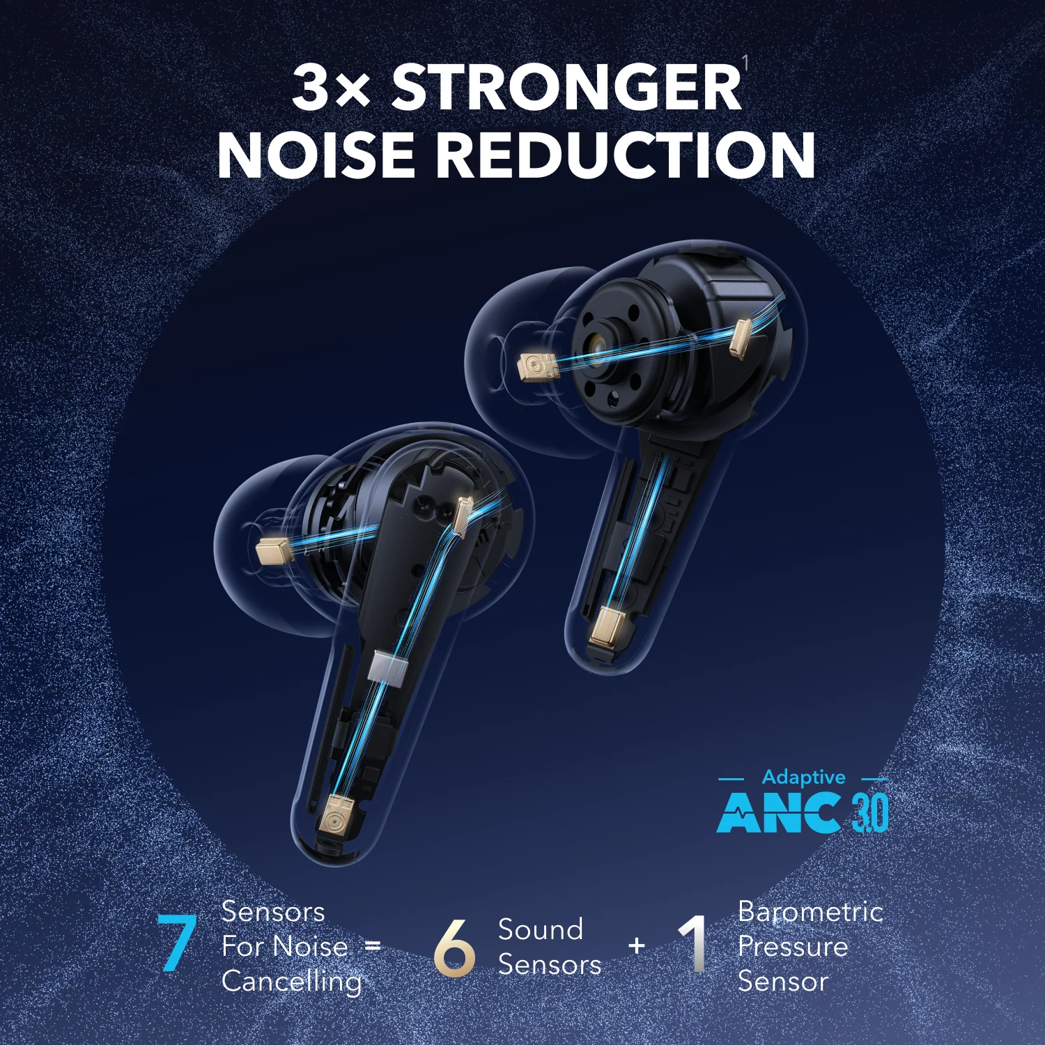 soundcore Liberty 4 Pro | Noise Cancelling True-Wireless Earbuds - Image 3